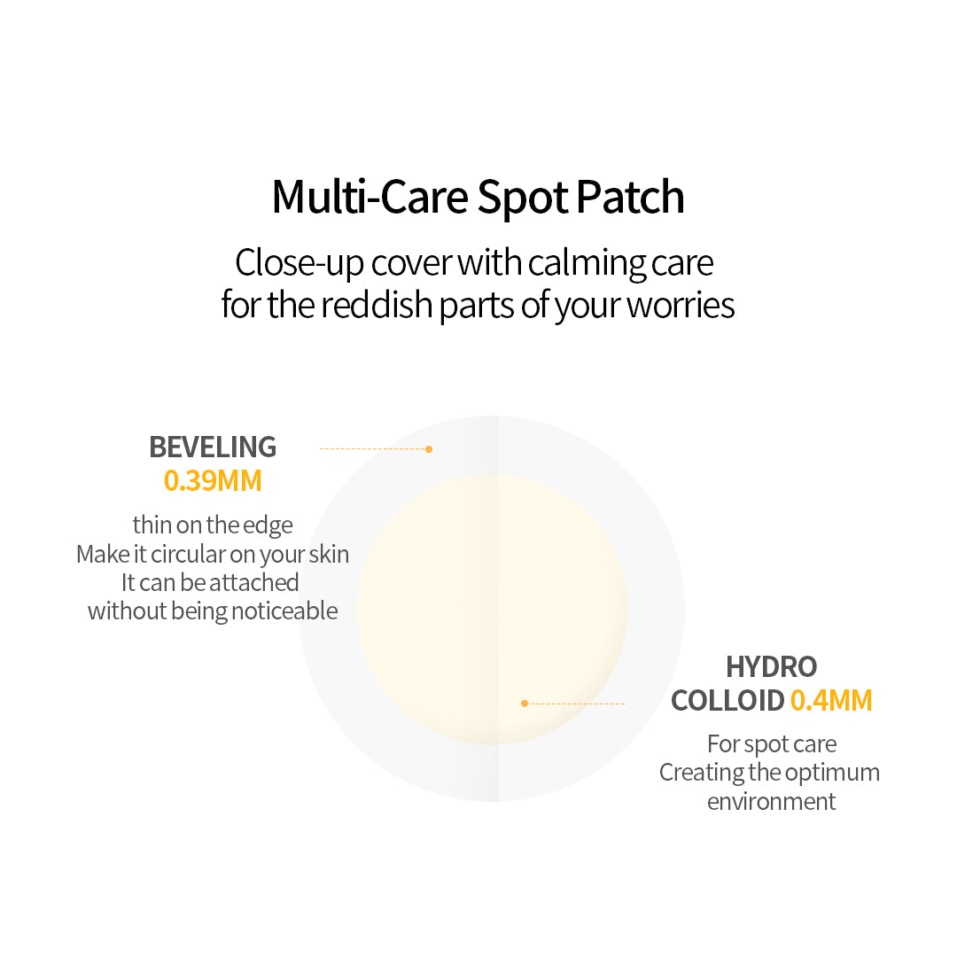 NACIFIC Fresh Herb Origin Clear Spot Patch